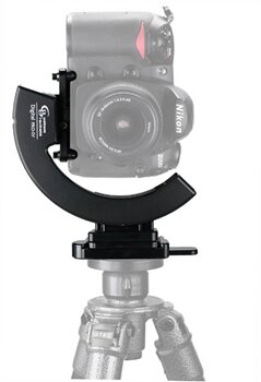 Custom Brackets Digital PRO-SV Kit 